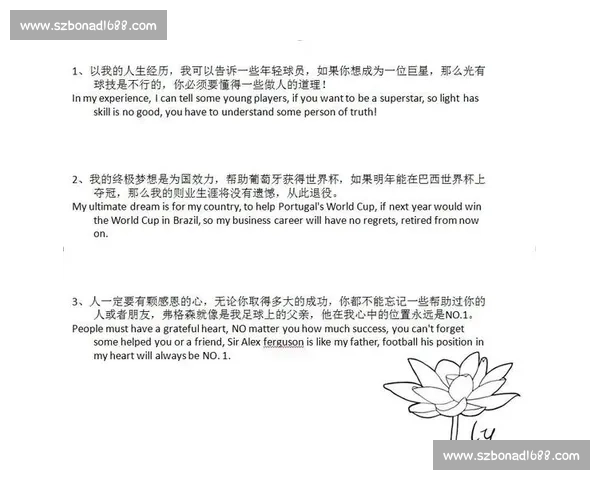 C罗的励志名言：影响无数球迷的经典语录_20260526125221